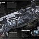 Illustration for article titled These Cross Sections of Spaceships and Vehicles from Star Wars Are Simply Incredible